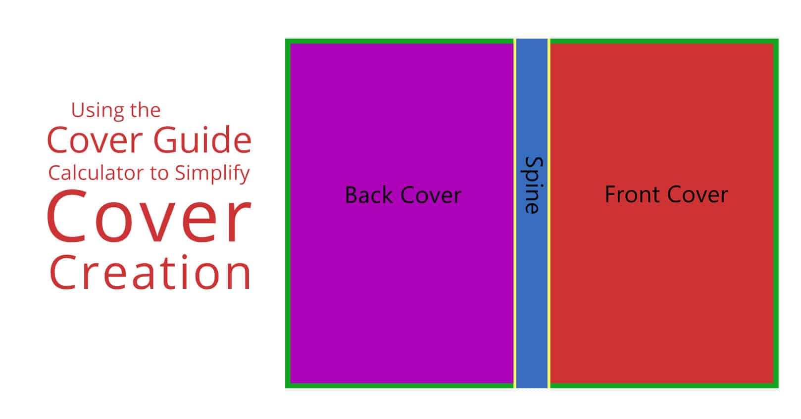 Using the Cover Guide Calculator to Simplify Cover Creation